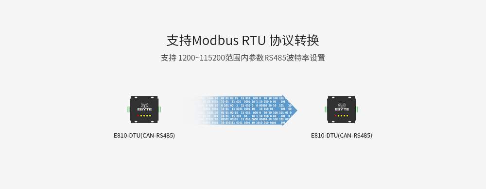 E810-DTU(CAN-RS485)_08