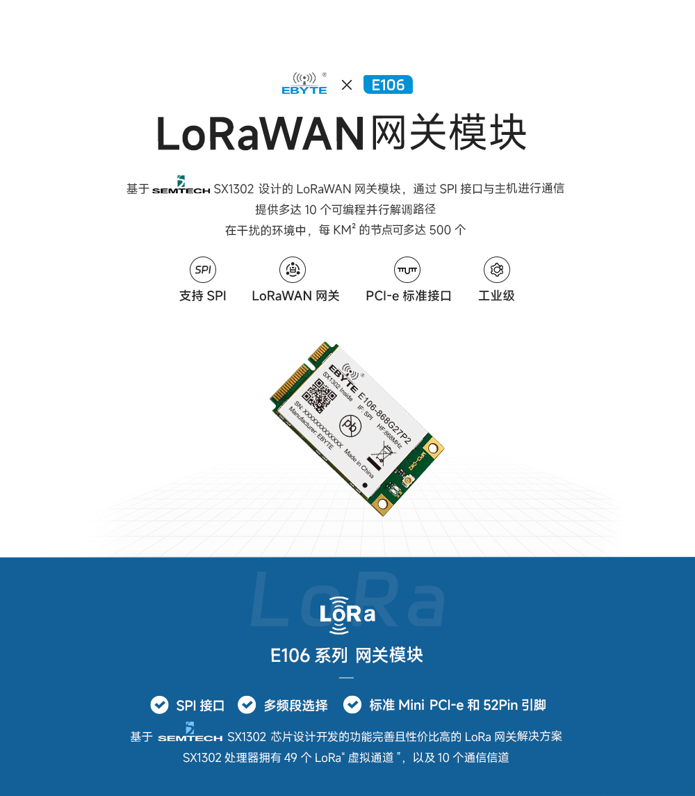 LoRaWAN网关模块 (1)