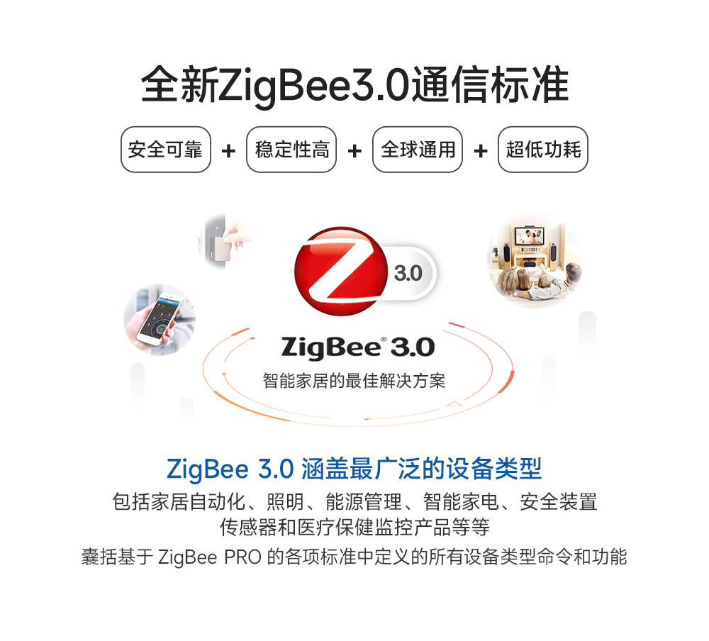 E180-Z5812SX zigbee3.0模块 (7)