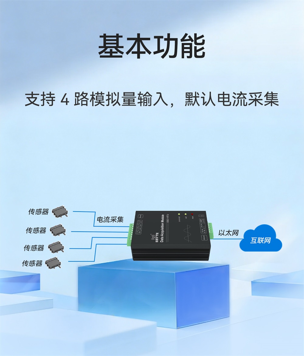 E821-RTU(0400-ETH) 工业级远程IO (4) E821-RTU(0400-ETH) 工业级远程IO (4)
