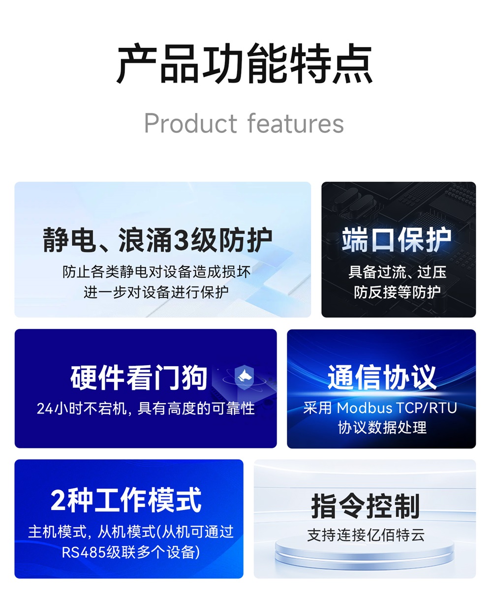 E821-RTU(0400-ETH) 工业级远程IO (2) E821-RTU(0400-ETH) 工业级远程IO (2)