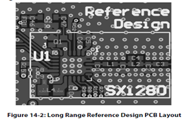 SX1280芯片远距离LoRa无线通信模块设计