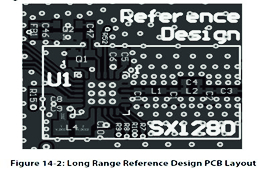Semtech SX1280 long-distance LoRa 2.4GHz wireless communication design