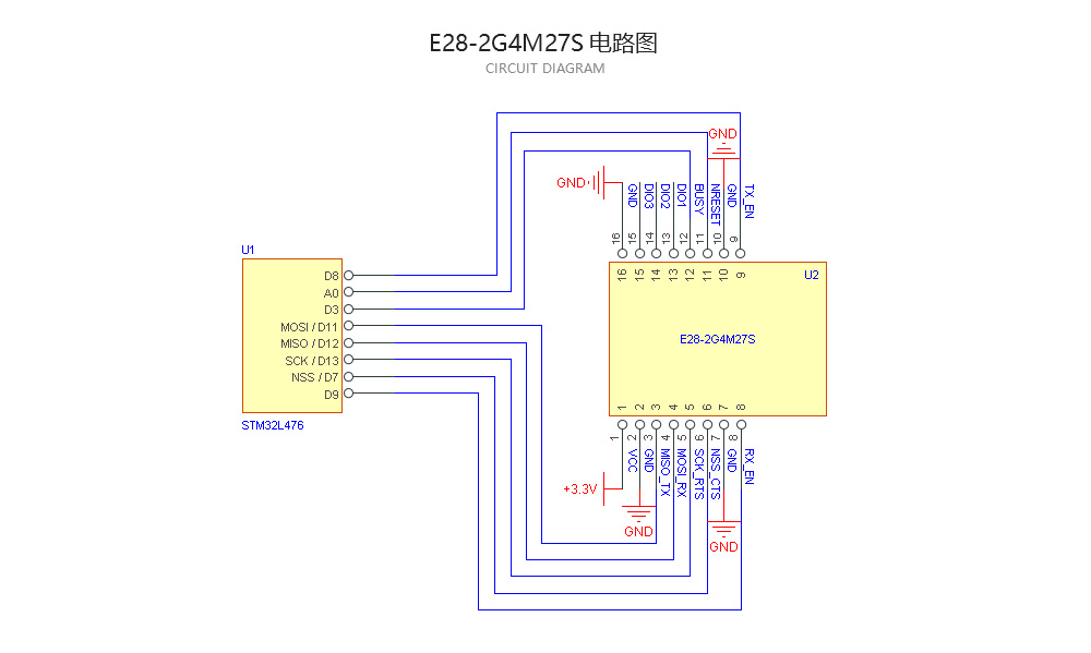 E28-2G4M27S电流