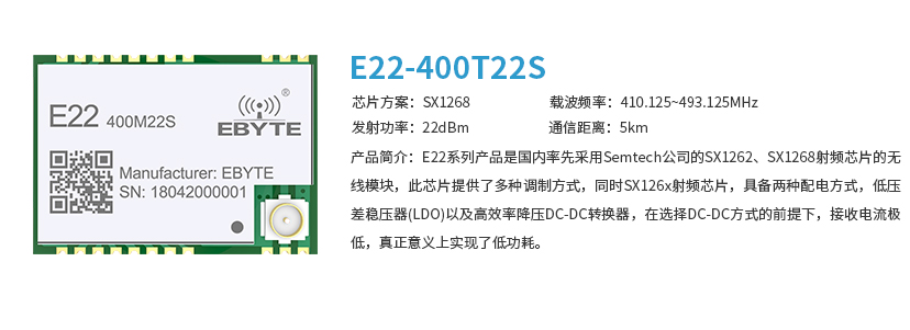 E22-400M22Scs