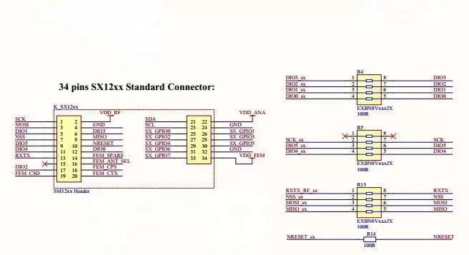 Interfacing SX1278 LoRa Module With ESP32 Development Board, 46% OFF