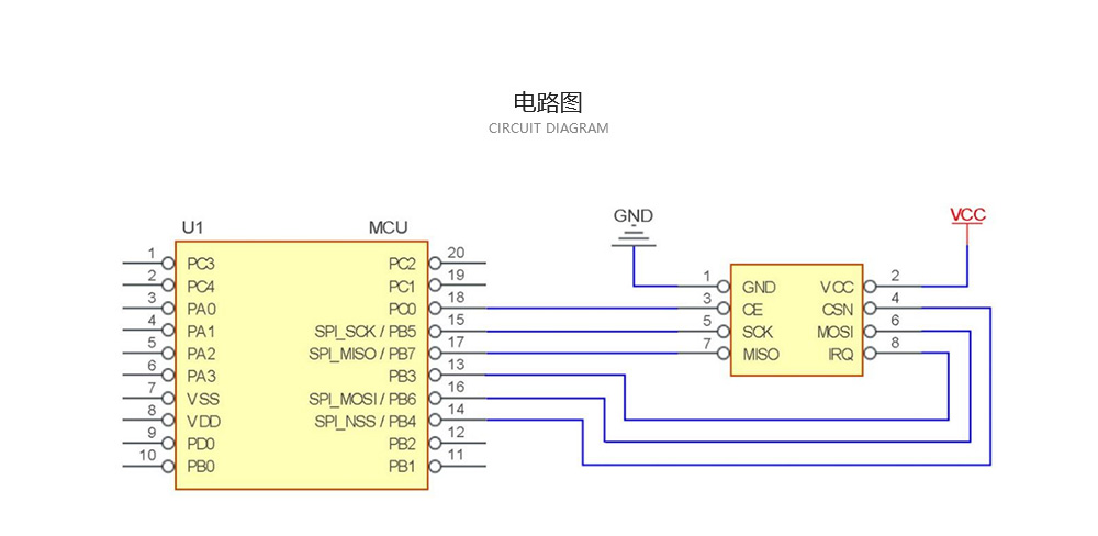 CH-E01-ML01D-电流图