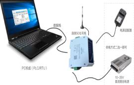 E95-DTU(4G01-485)数传电台的特点及其应用详解