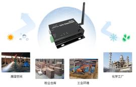 无线数传设备的校准方法和流程