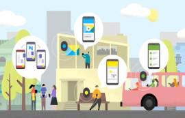 为什么物联网很重要？是谁在使用物联网