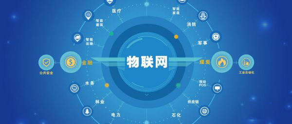 物联网