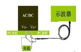 超全超详细AC-DC电源模块测试教程！