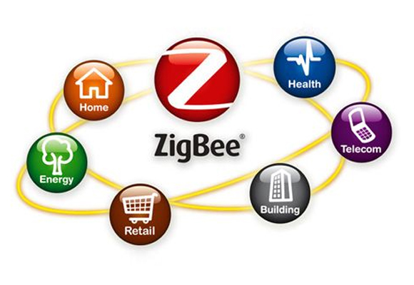 Zigbee无线模块，物联网无线通信领域高性价比产品