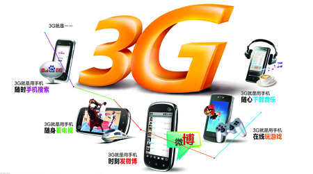 第三代移动通讯技术（3G）