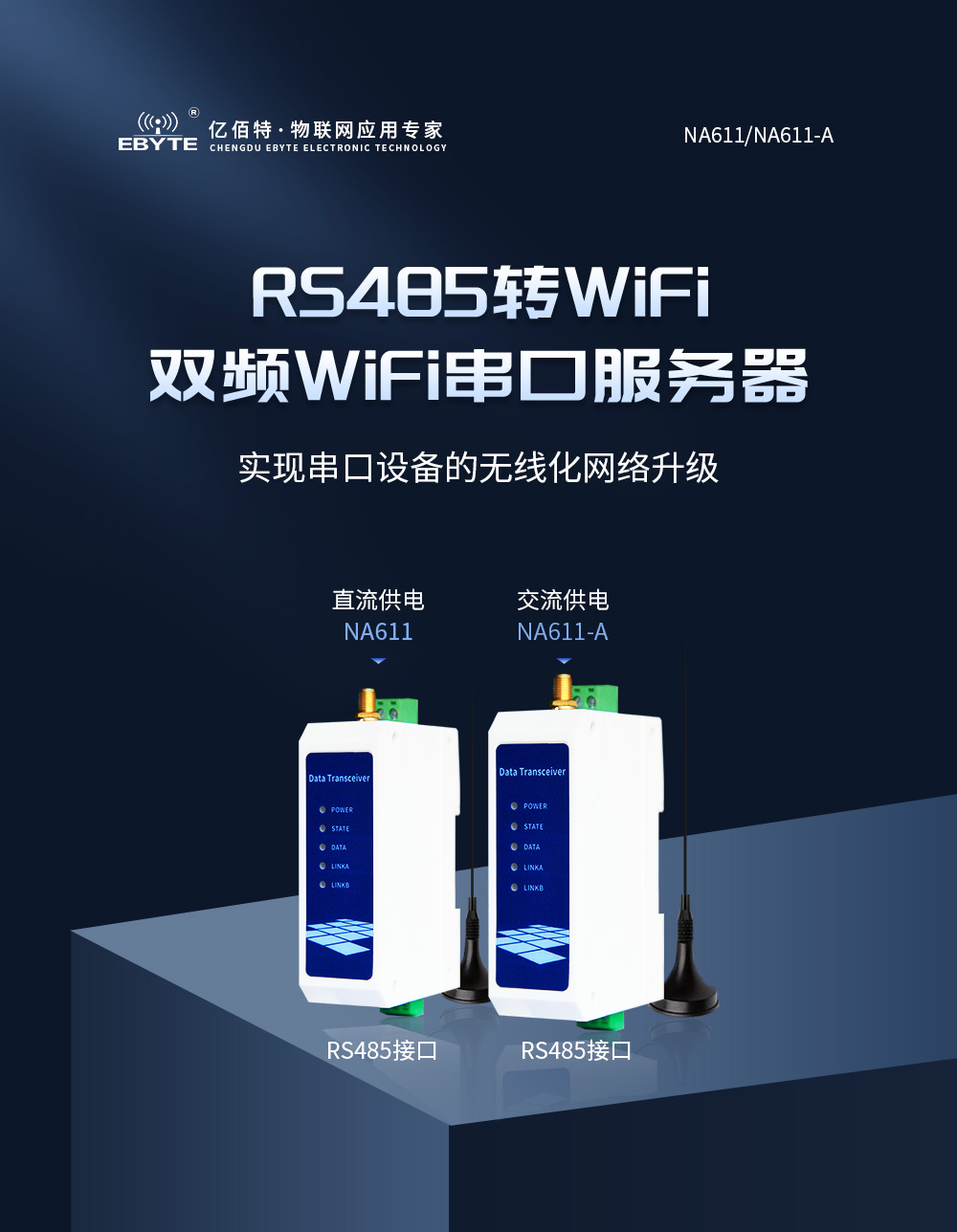 WiFi串口服务器01