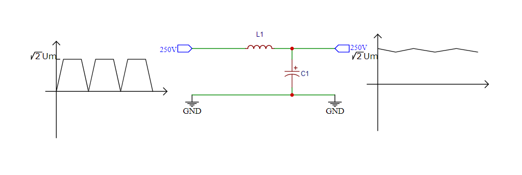 滤波器电路结构