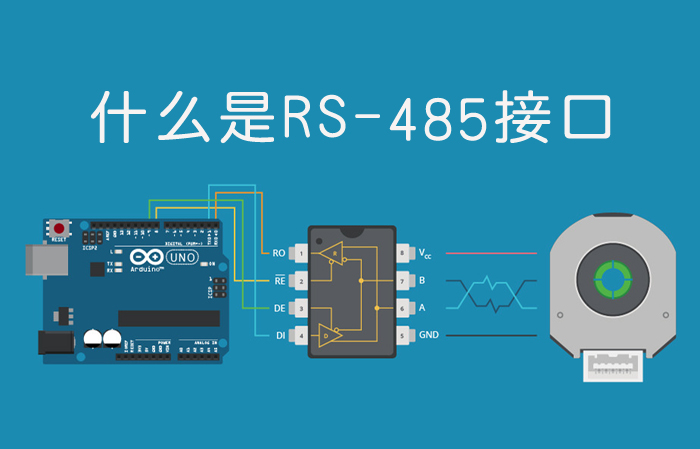 RS485总线为什么要加下拉电阻及其阻值计算公式详解