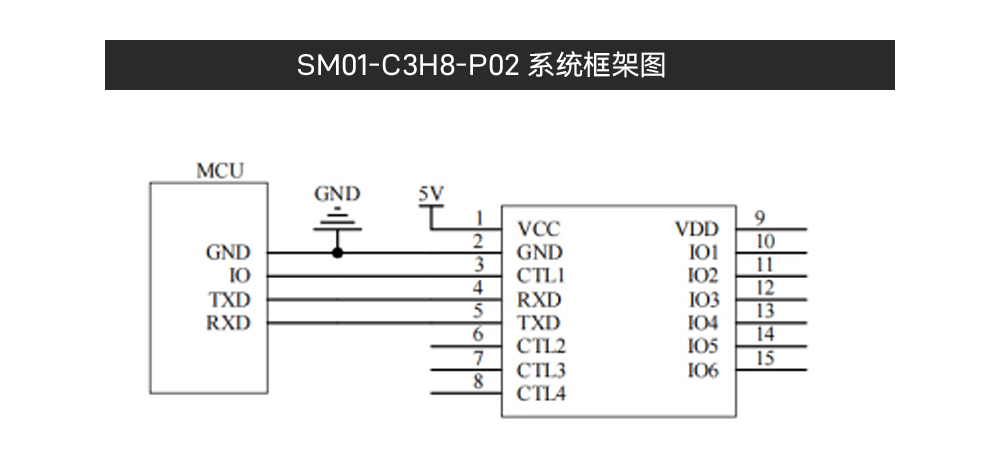 合并详情790_10