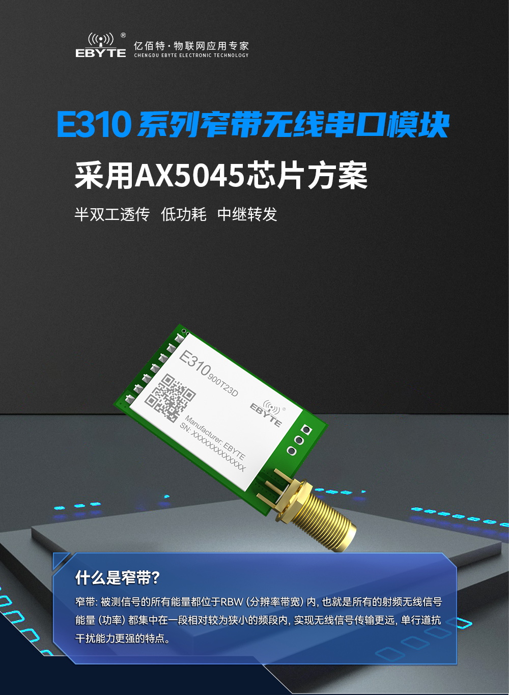 E310-900T23D窄带传输模块
