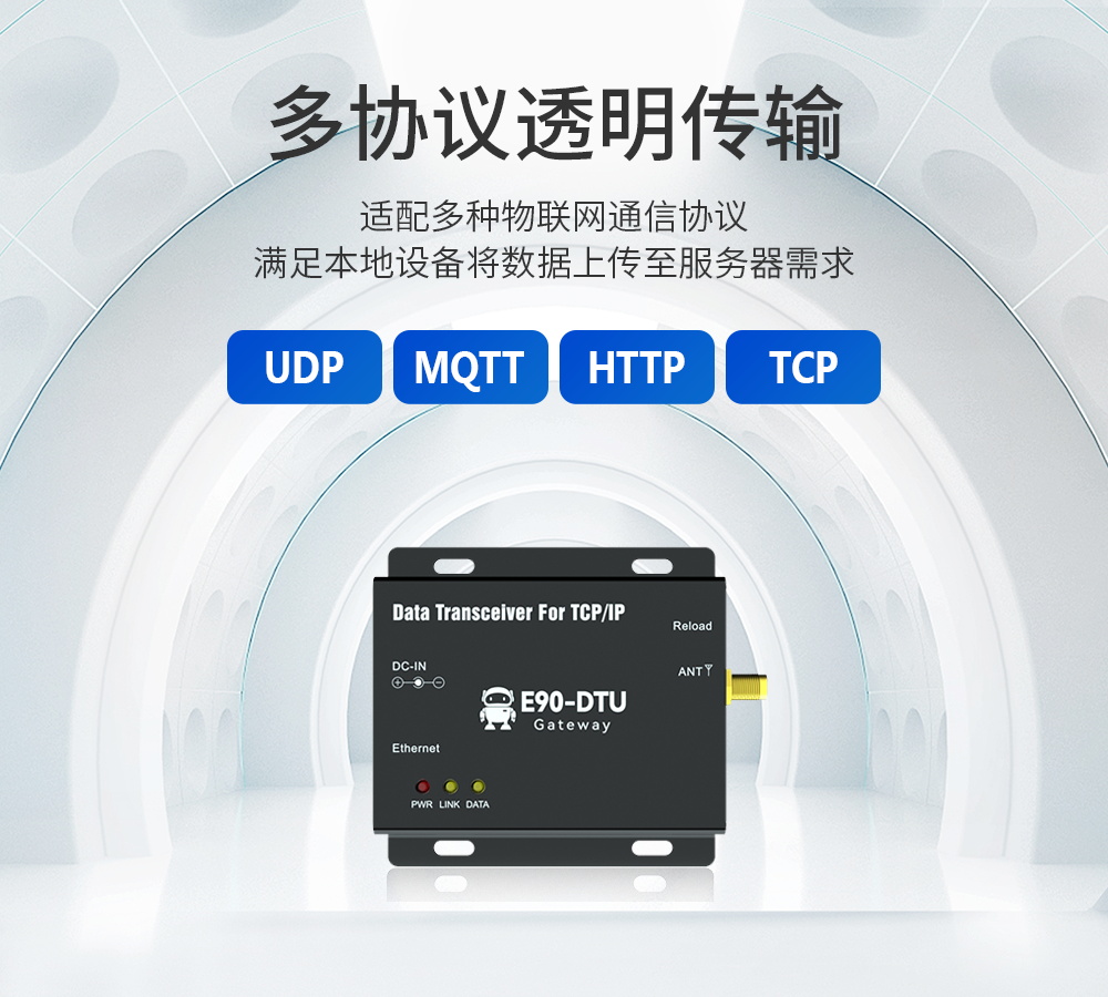 E90-DTU(433L30E)以太网网关透明传输