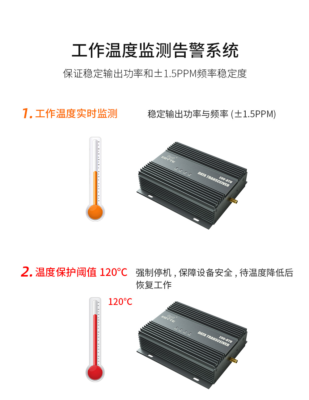 E90-DTU(230SL42)-大功率lora数传电台 (6)