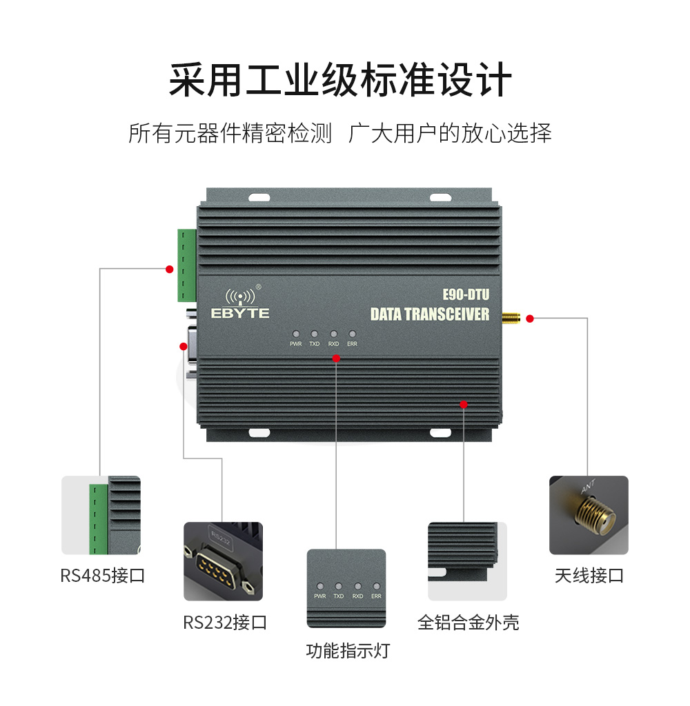 E90-DTU(230SL42)-大功率lora数传电台 (9)