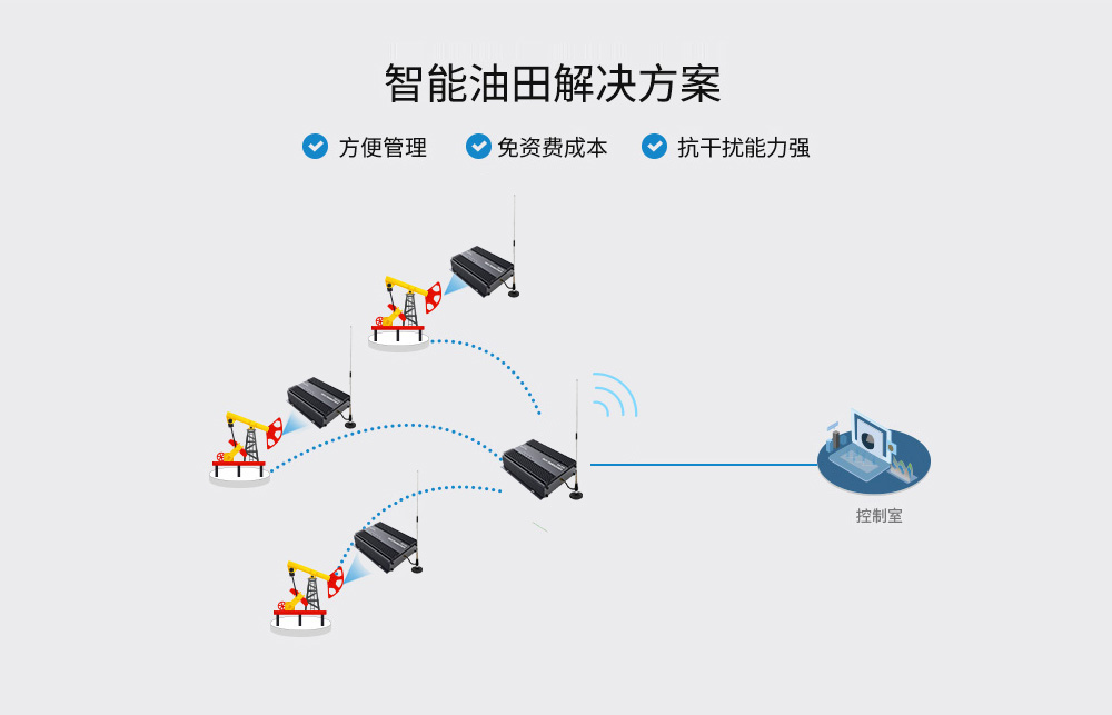 E90-DTU(230SL42)-大功率lora数传电台 (15)