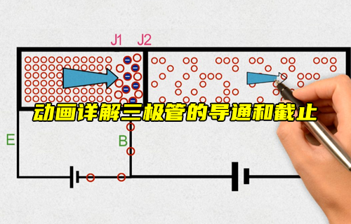 【科普视频】动画详解三极管的导通和截止