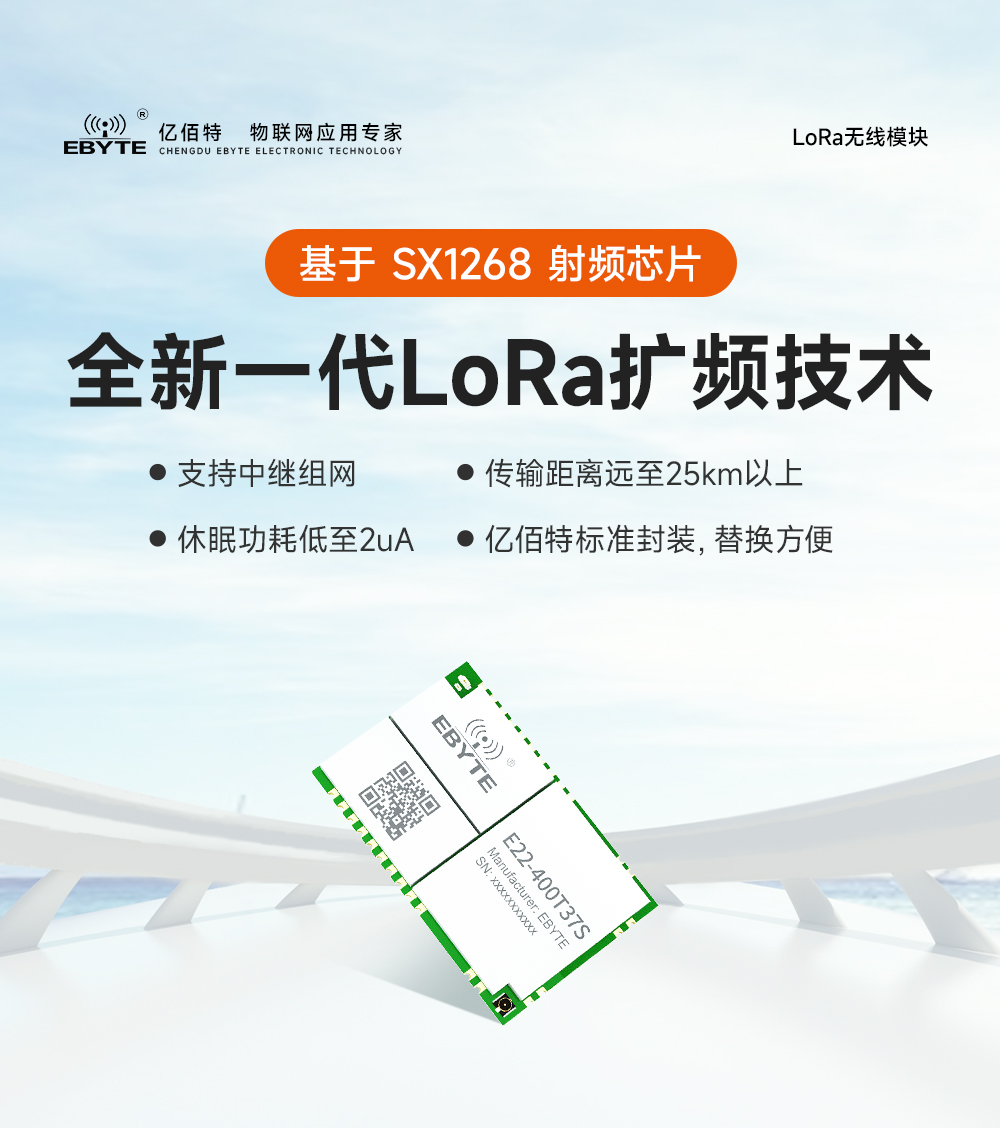 lora模块扩频技术 (1)