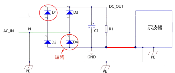 接示波器