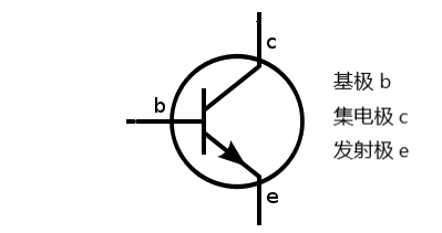 三极管符号