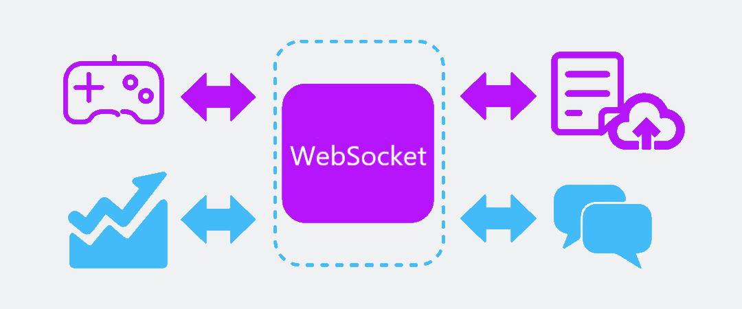 WebSocket协议