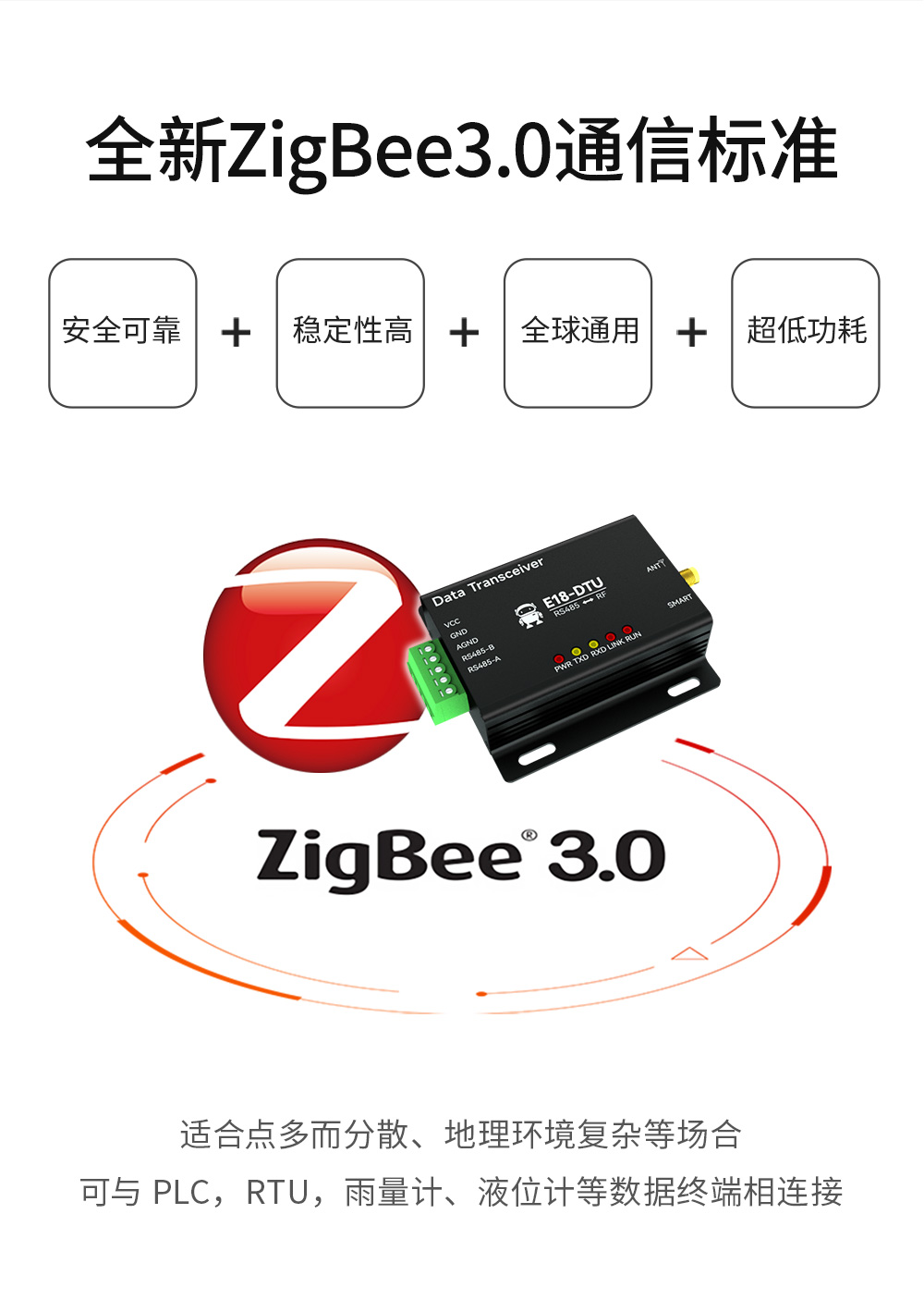 ZigBee无线数传电台 (3)