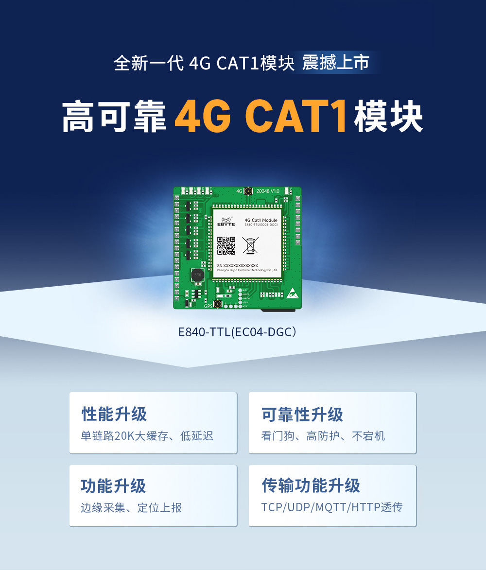 4G CAT1定位插针模块 (1)