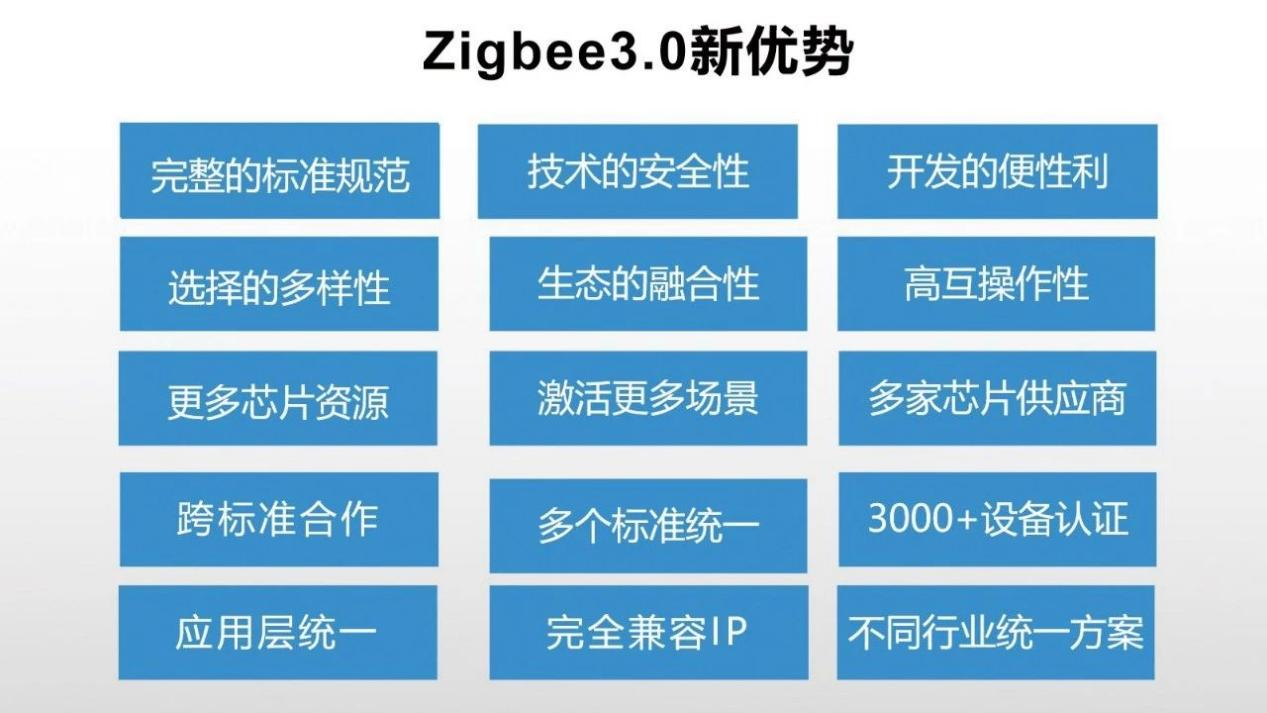 zigbee3.0技术优势