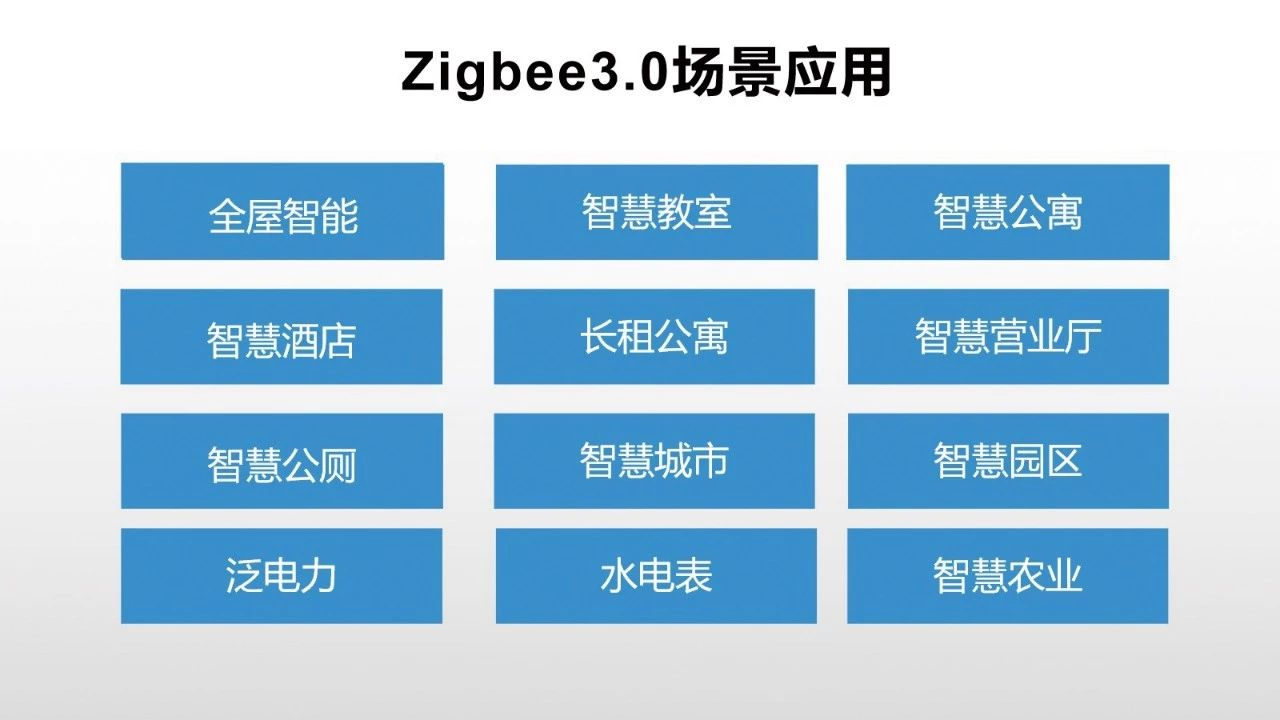 zigbee3.0物联网应用场景