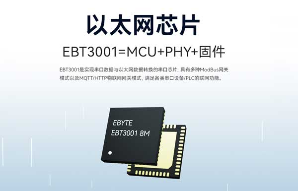EBT3001以太网芯片模块功能及配置方式简介