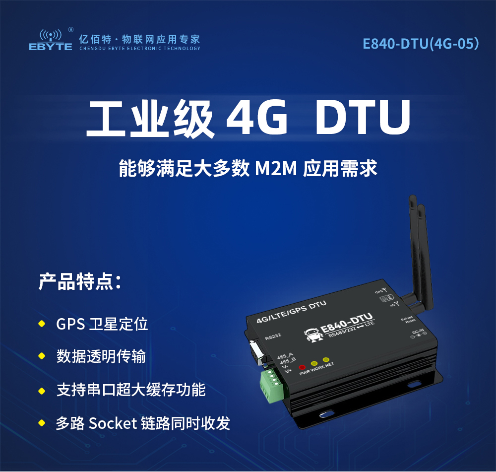 工业级4G DTU数传电台 (1)