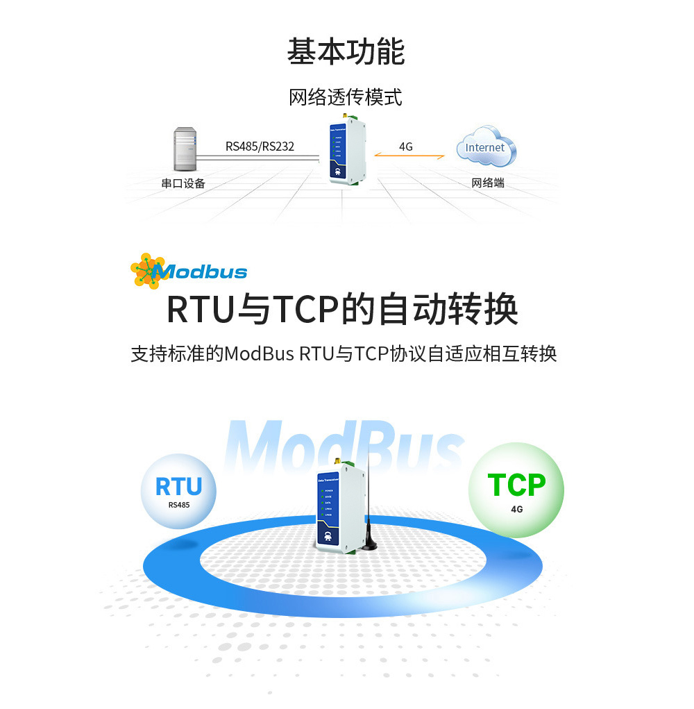4G DTU串口服务器 (3)