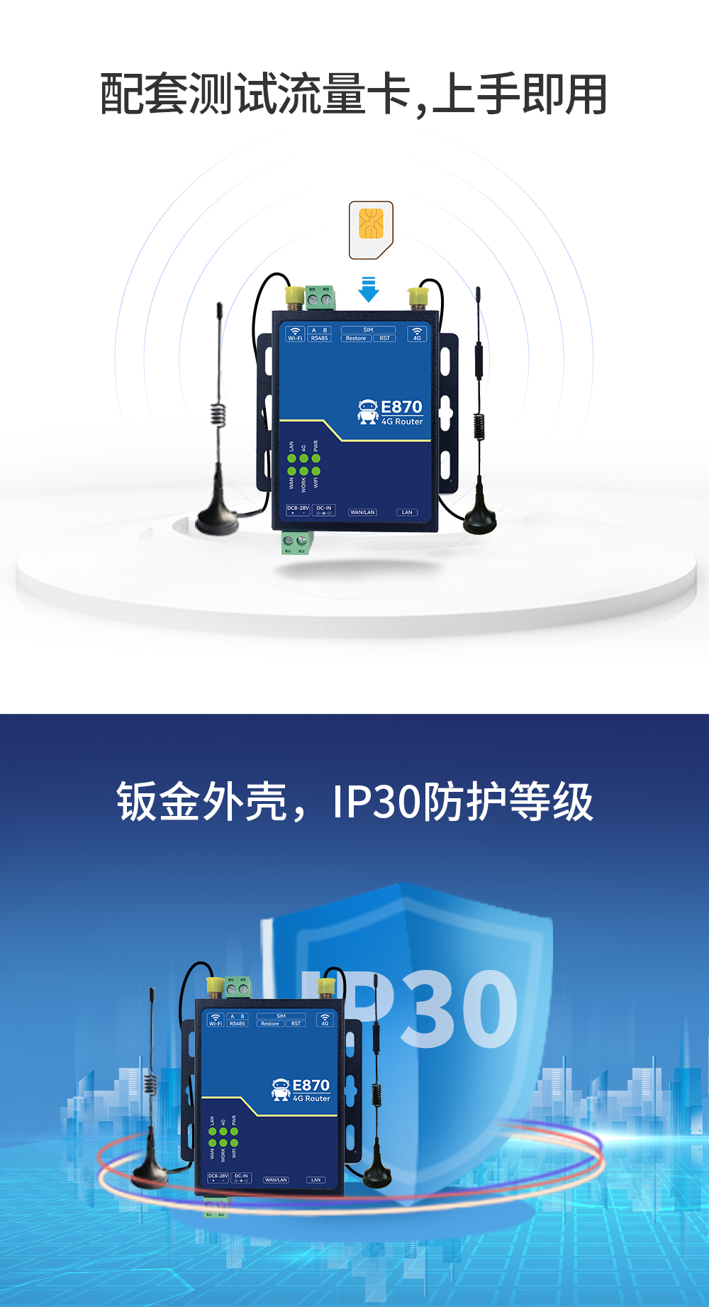 E880-IR02工业级4G无线路由器  (6)
