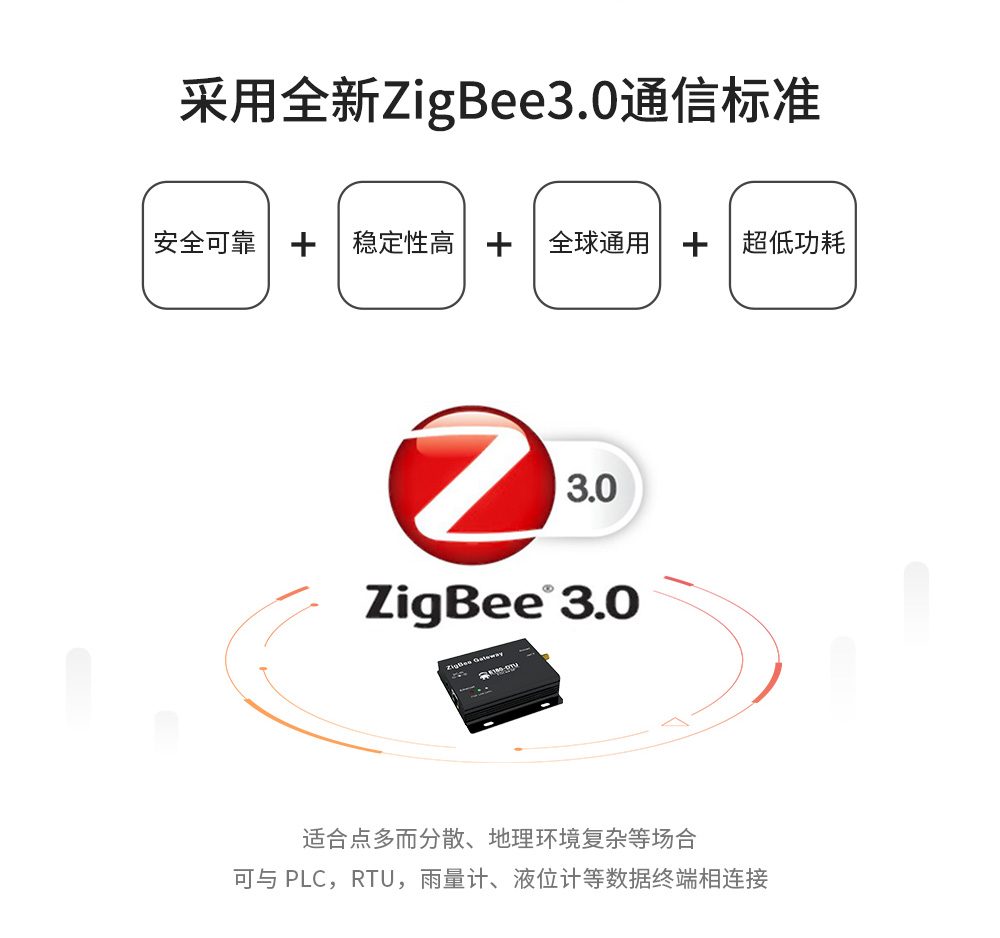 E180_zigbee3.0网关2
