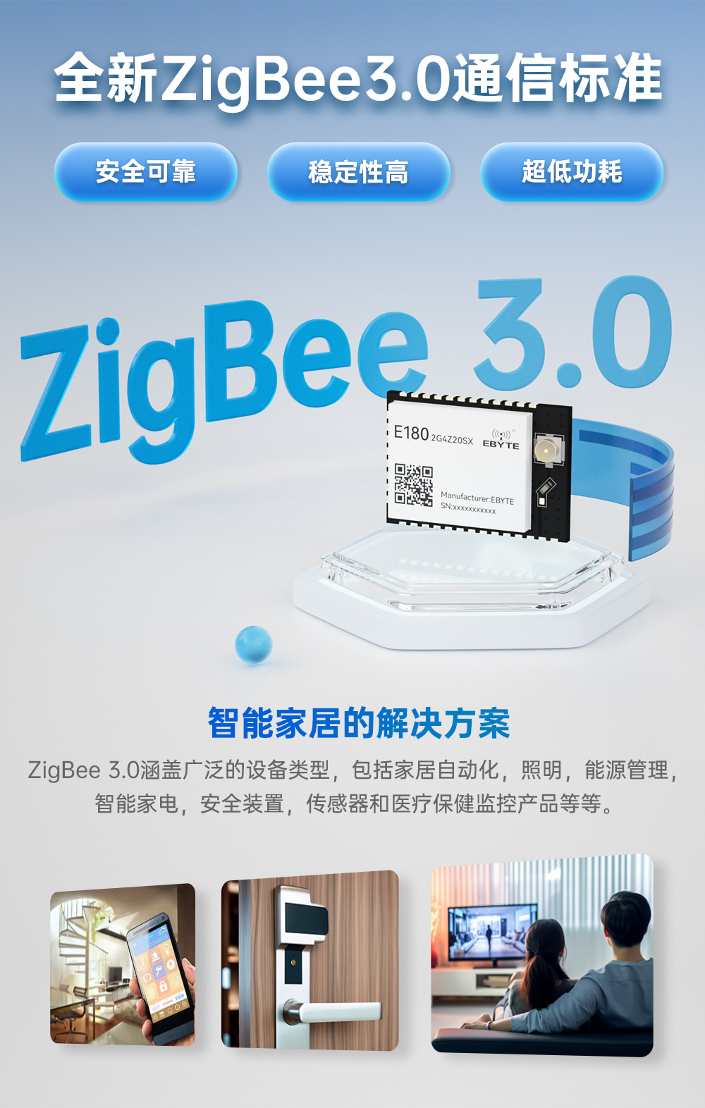 E180-2G4Z20SX-zigbee3.0模块 (4)