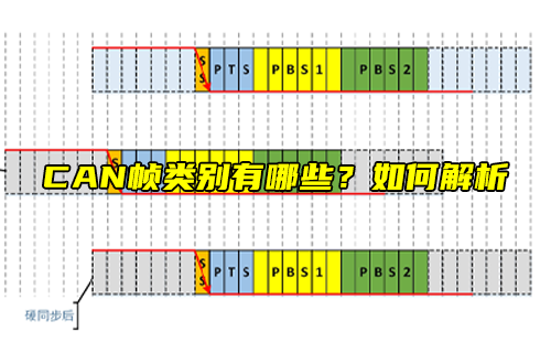 【科普视频】CAN帧类别有哪些？如何解析？