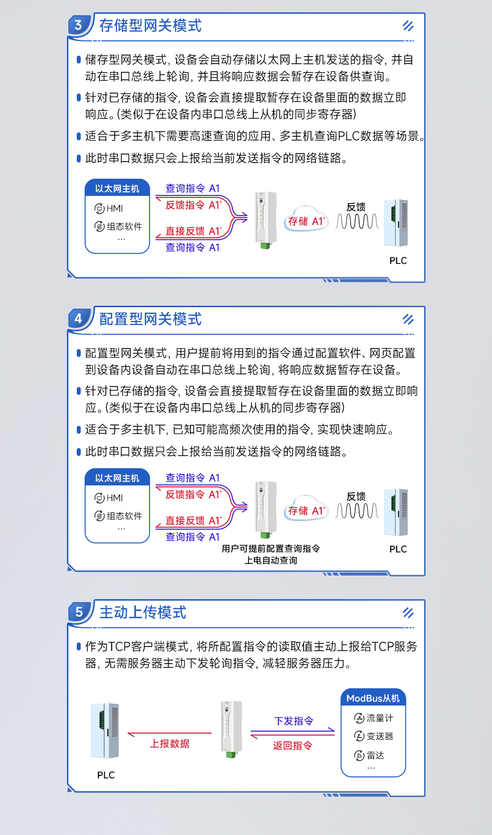 NE2-D11 单串口服务器 (8)