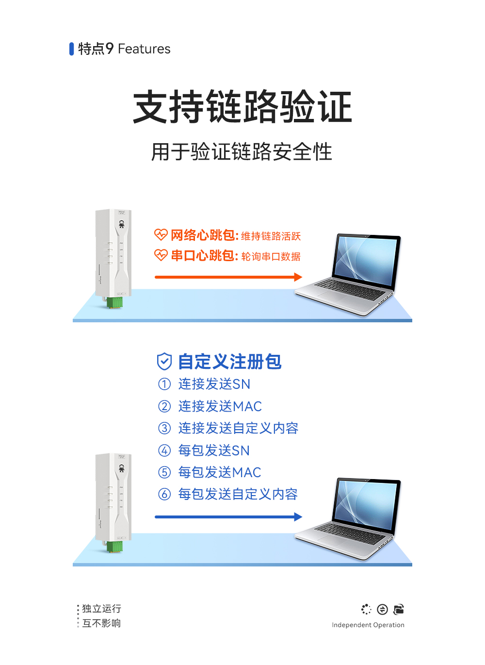 NE2-D11 单串口服务器 (14)