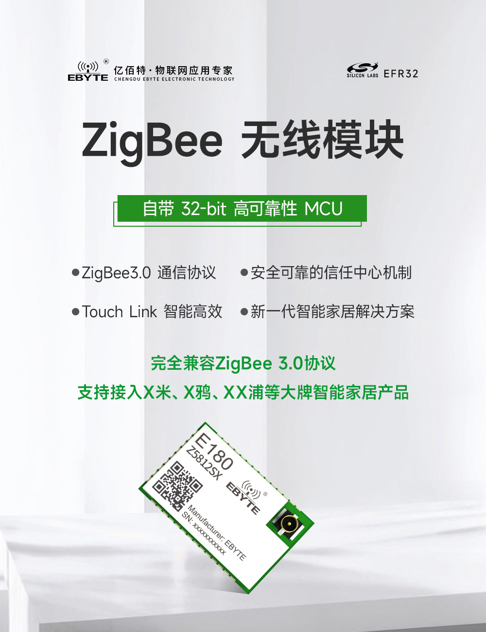 E180-Z5812SX zigbee3.0模块 (1)