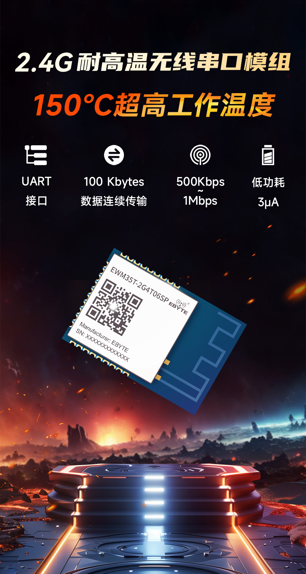 EWM35T-2G4T06SP 车规级耐超高温无线透传模块  (1)