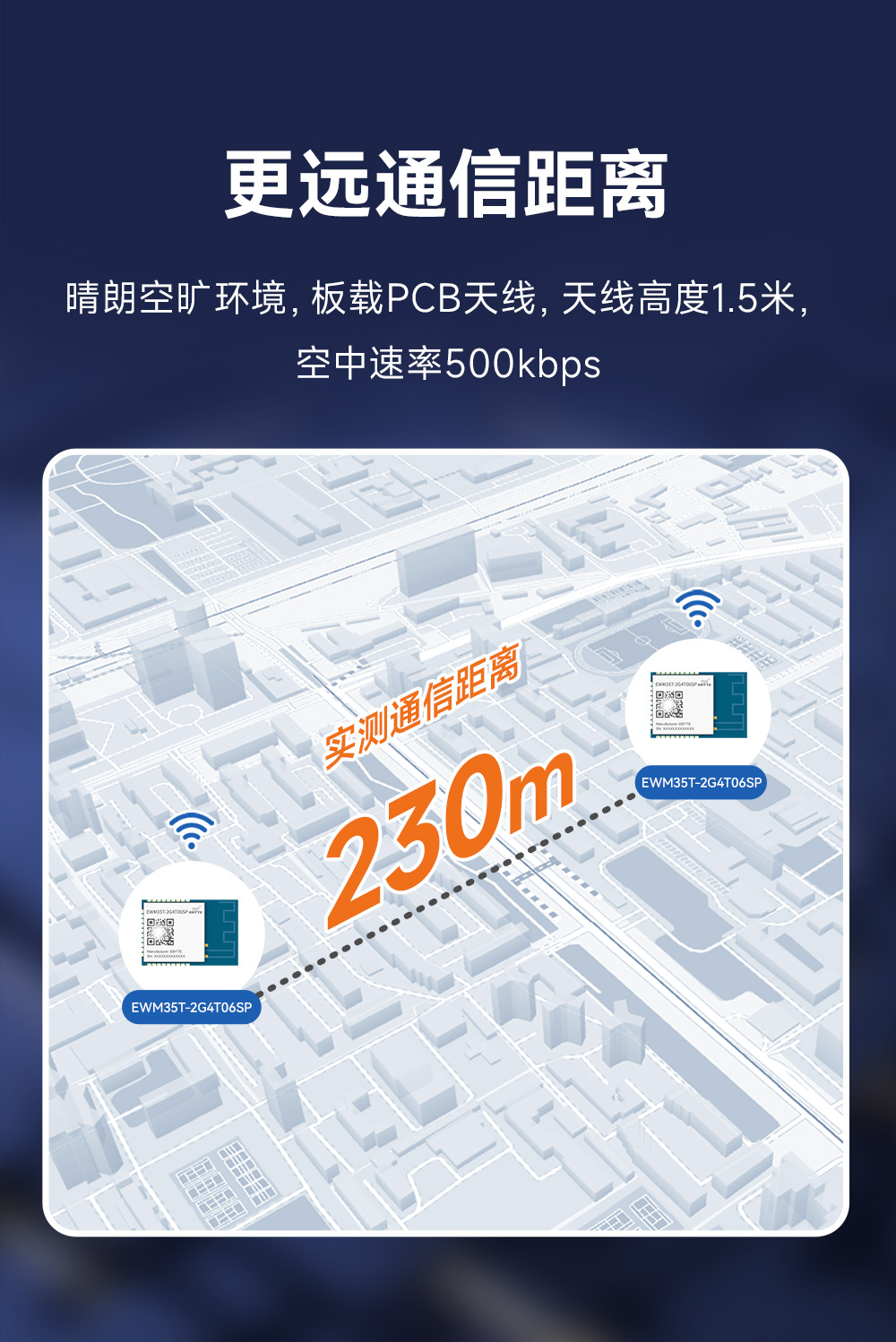 EWM35T-2G4T06SP 车规级耐超高温无线透传模块  (8)