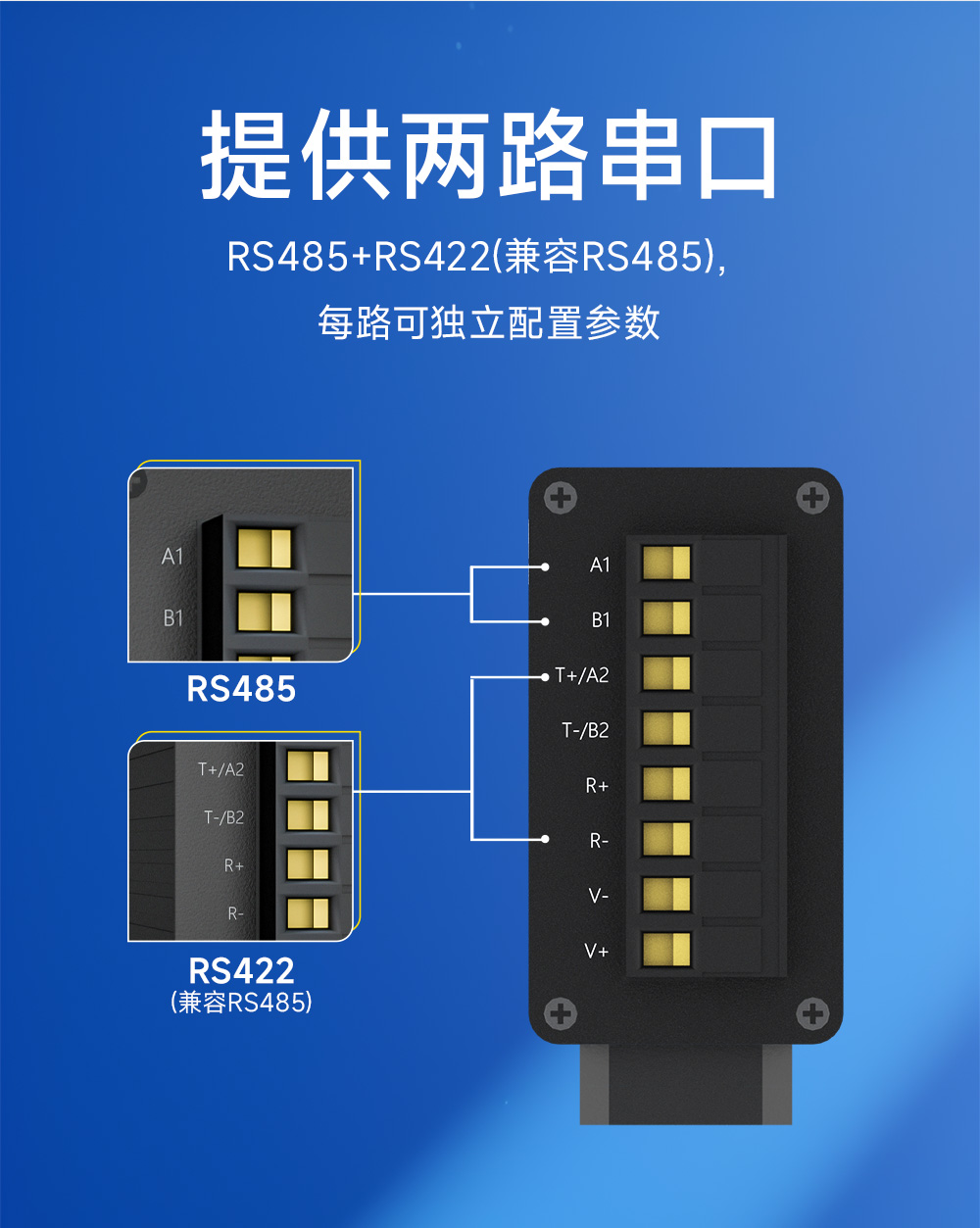 PN1-D25P单网口Profinet网关 (7)