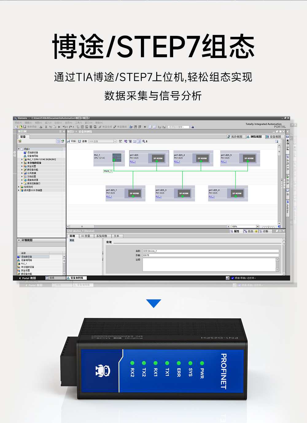 PN1-D25PH双网口Profinet网关组态